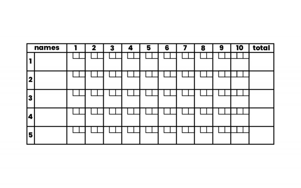 Tabela scor bowling