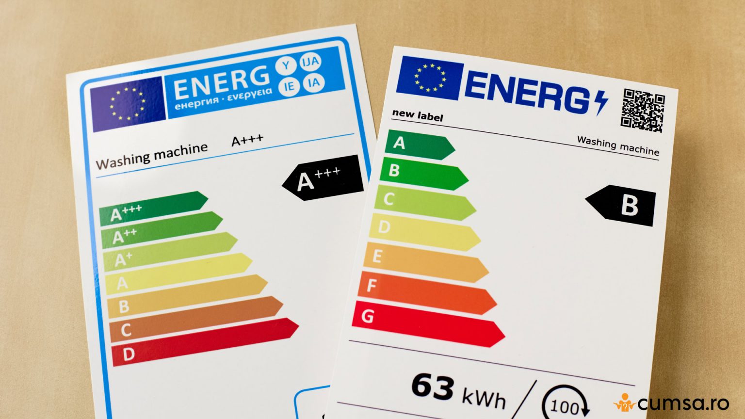 Program Rabla Electrocasnice 2021. Cum Sa Citesti Noile Etichetele ...